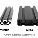 Leitner Designs ACS ROOF | 3/4 Roof Platform Rack | Toyota 4Runner 2010-2023 Roof Racks - Modula Racks